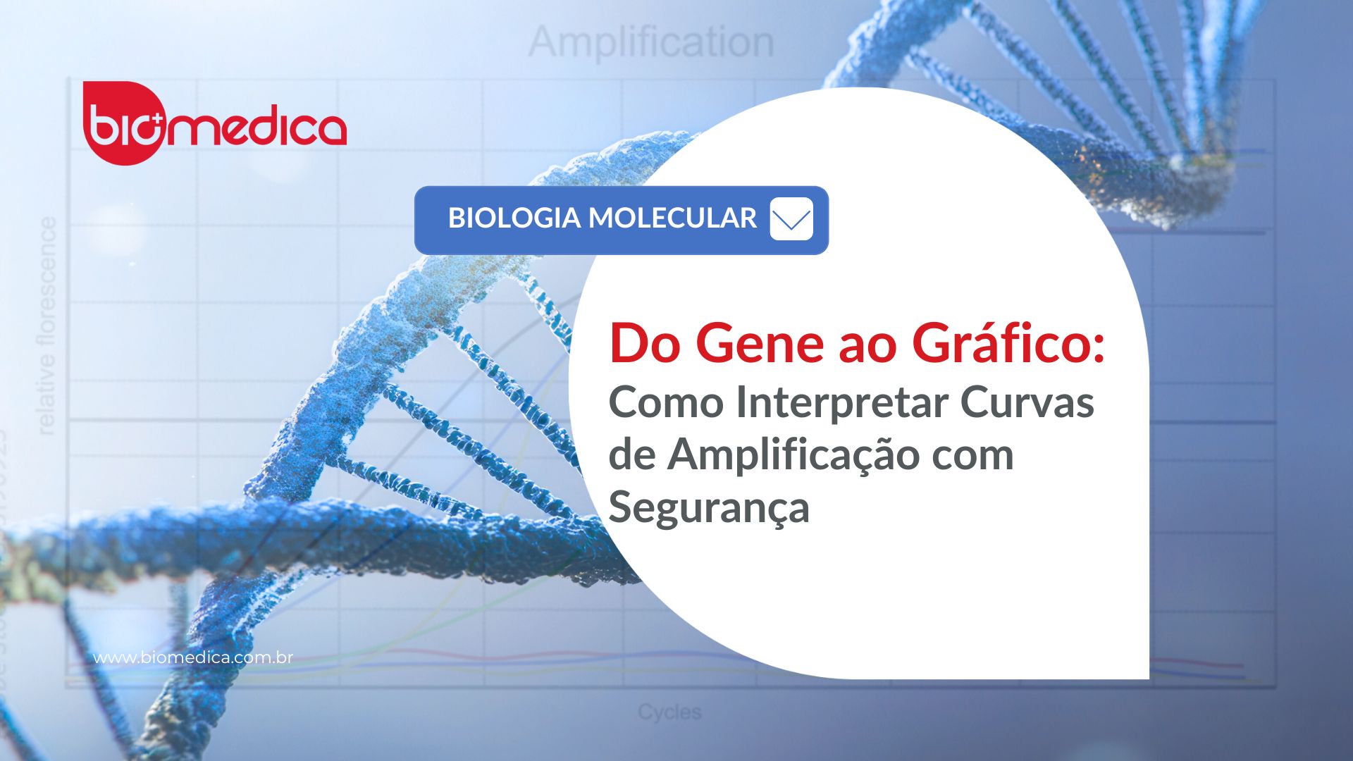 Do Gene ao Gráfico: Como Interpretar Curvas de Amplificação com Segurança Técnica no qPCR